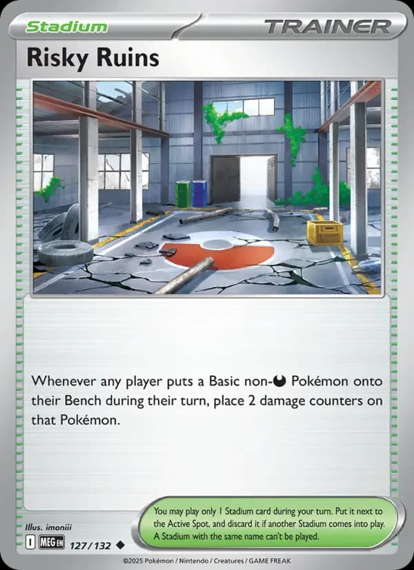 Risky Ruins