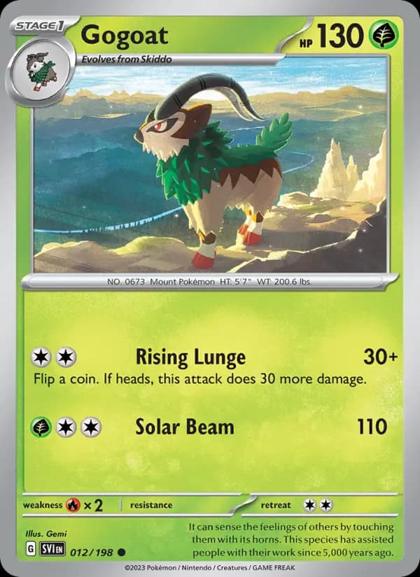 Gogoat