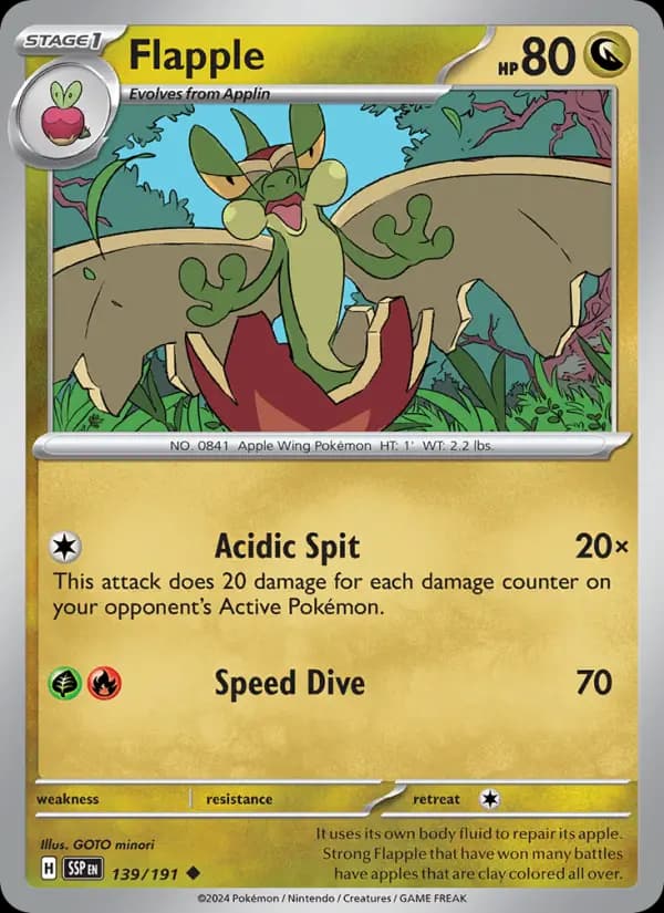 Flapple