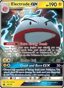 Electrode GX