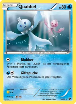 Quabbel