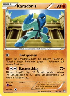 Karadonis