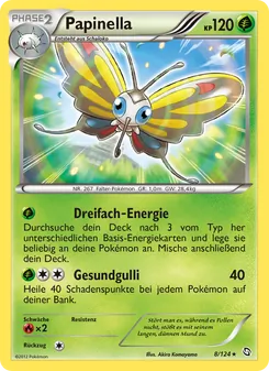 Papinella