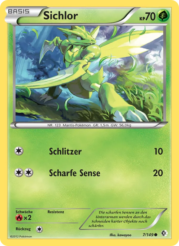 Sichlor
