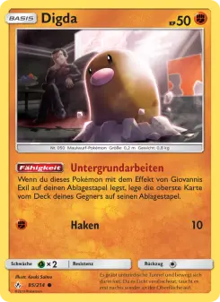 Digda