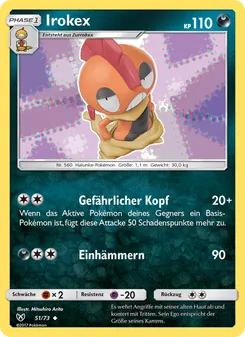 Irokex