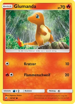 Glumanda