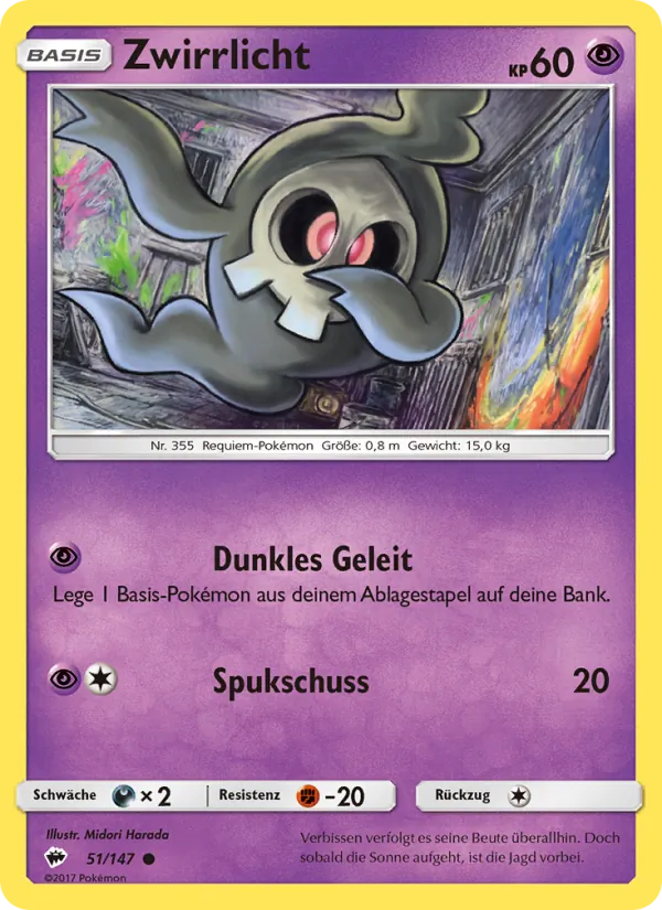 Zwirrlicht