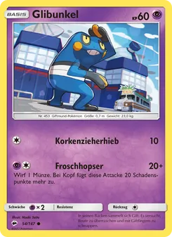 Glibunkel