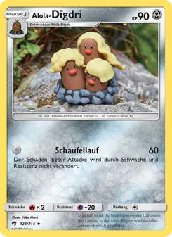 Alola-Digdri