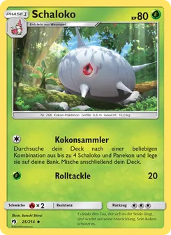 Schaloko