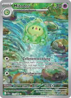 Mitodos