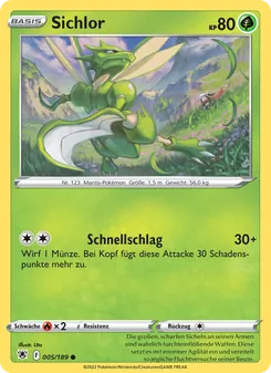 Sichlor