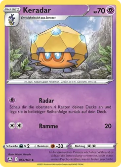 Keradar