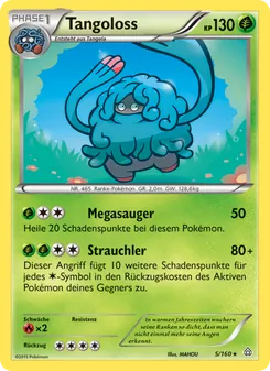 Tangoloss